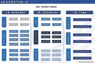 安东尼：杨就像哈登是一个体系 穆雷试过和他搭档后该考虑下一步